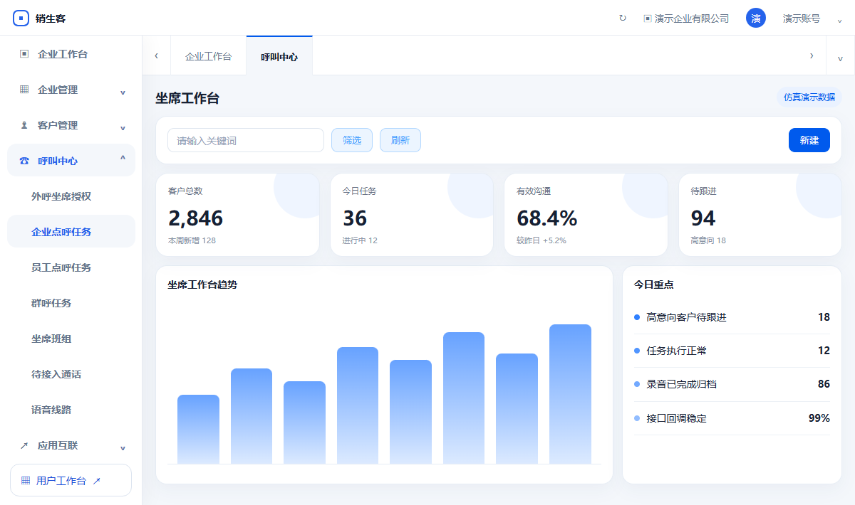 销生客呼叫中心企业工作台演示界面
