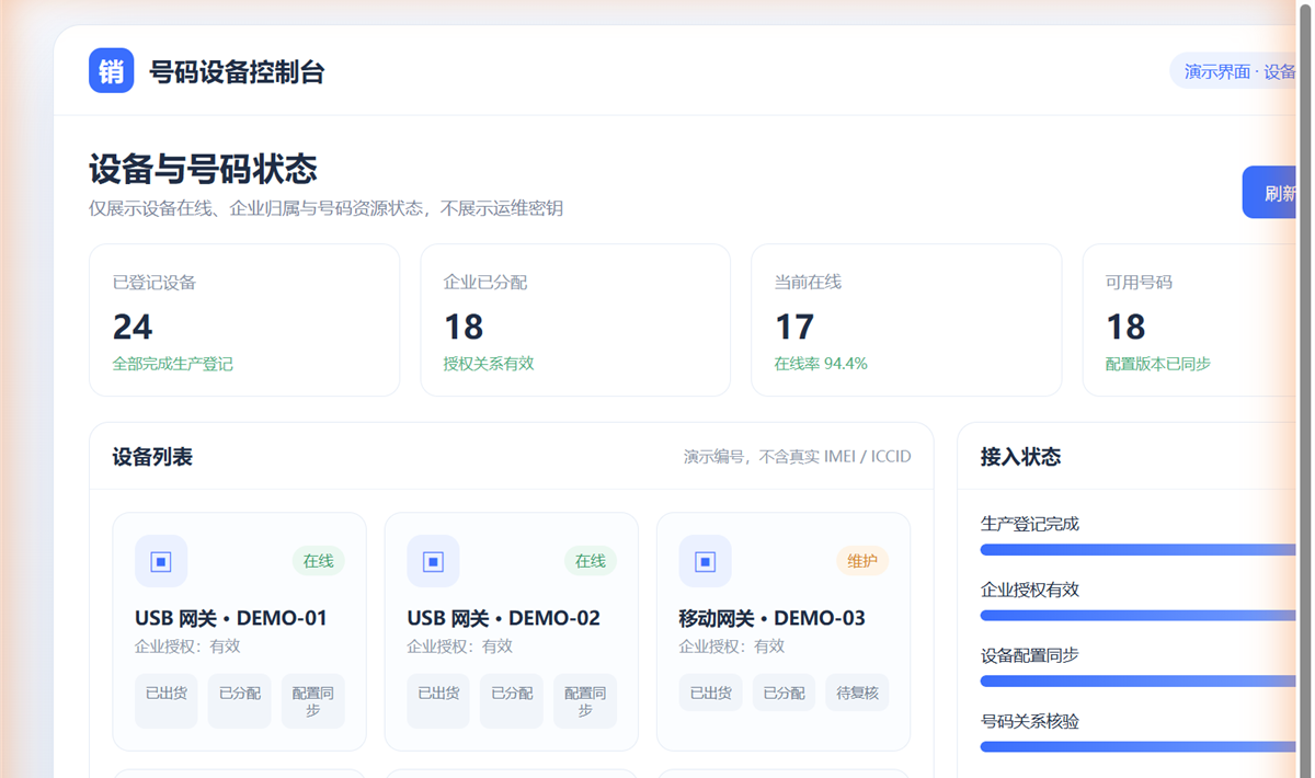 销生客手机SIP网关设备与号码状态演示界面