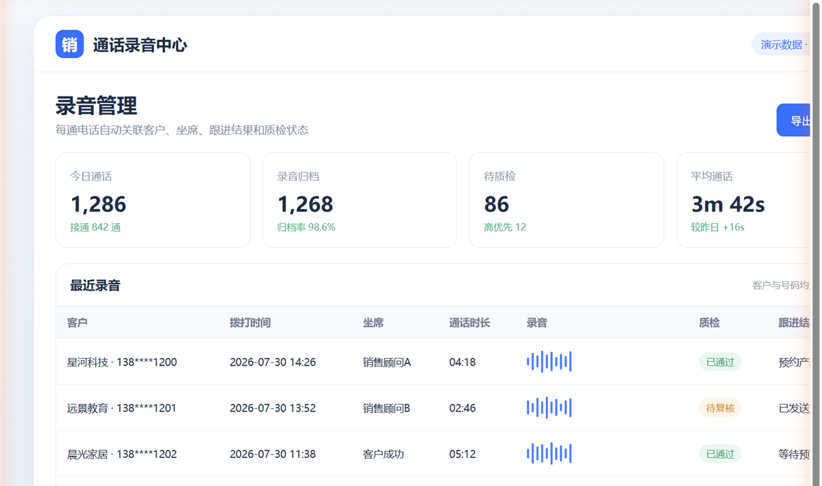 销生客通话录音管理与质检演示界面