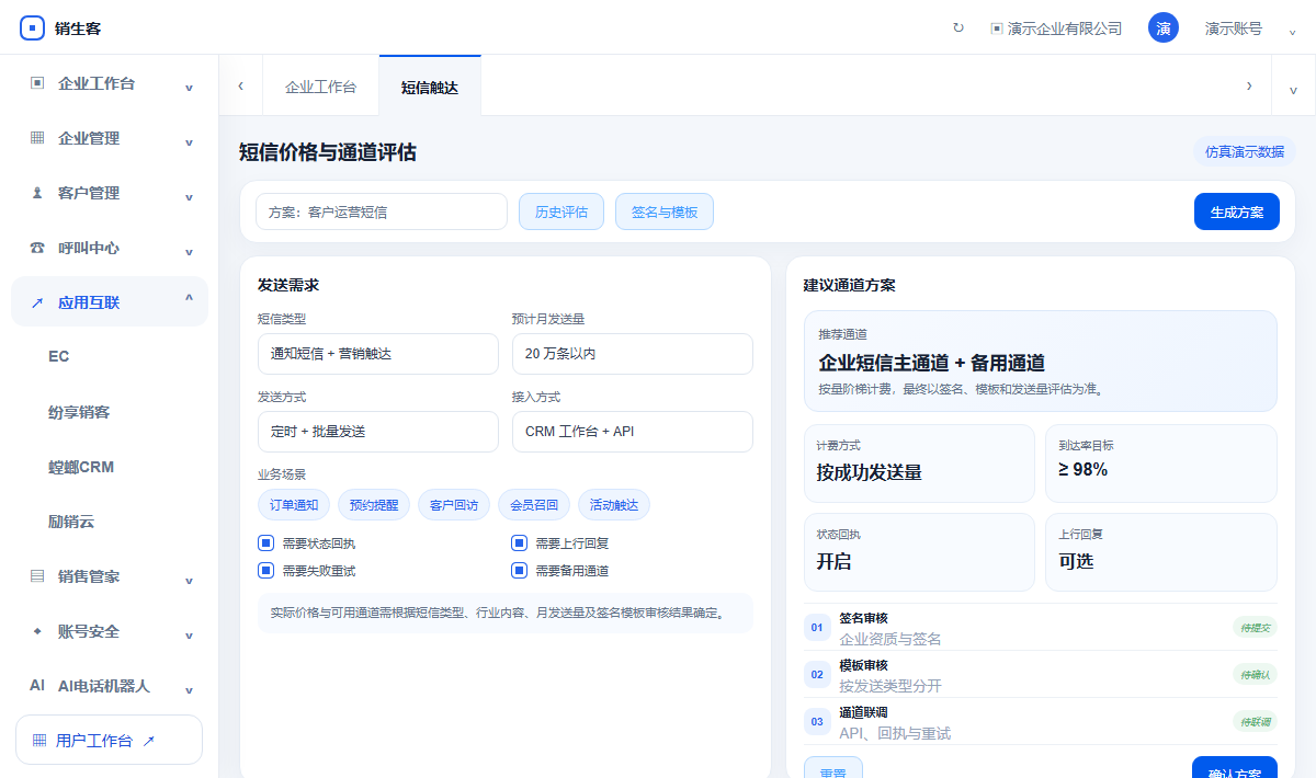 销生客短信发送类型、业务场景、价格与通道评估演示界面