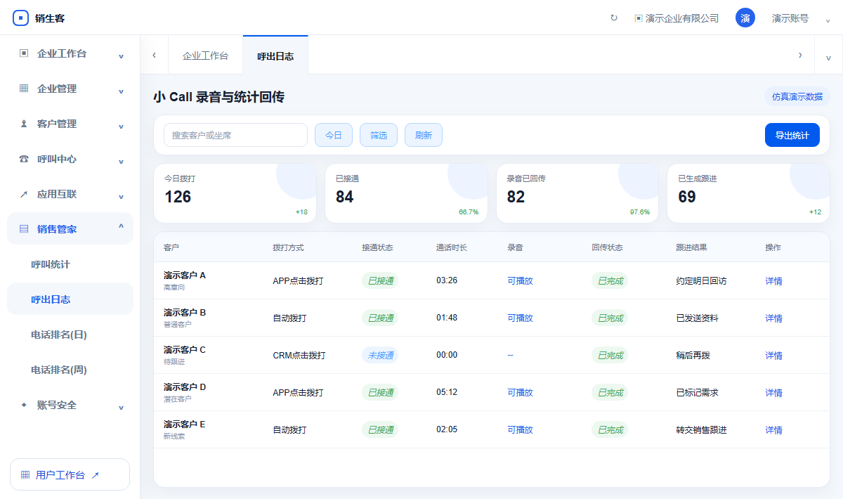 销生客小Call通话录音、统计与跟进结果回传演示界面